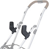 UPPABaby UPPAbaby MINU-Nuna Car Seat Adapter