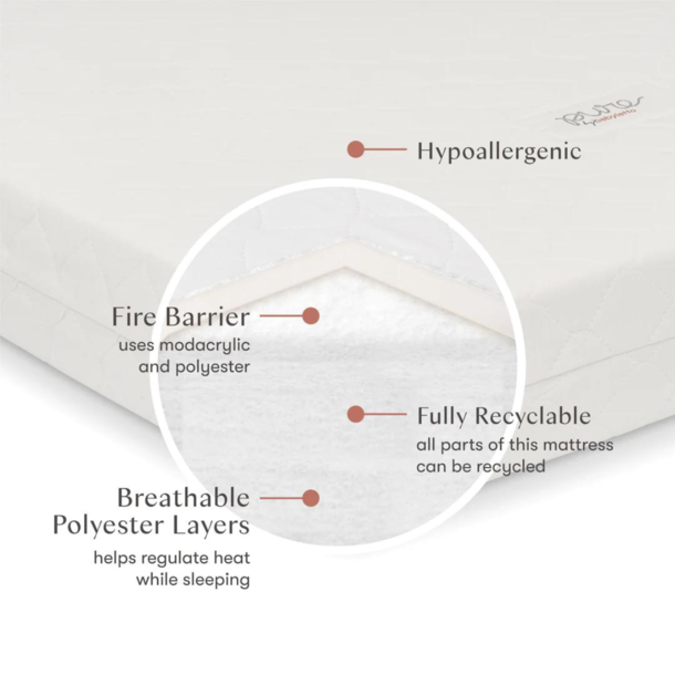 Million Dollar Baby MDB: Pure Core 4" Midi Crib Mattress w/ Hybrid Cover