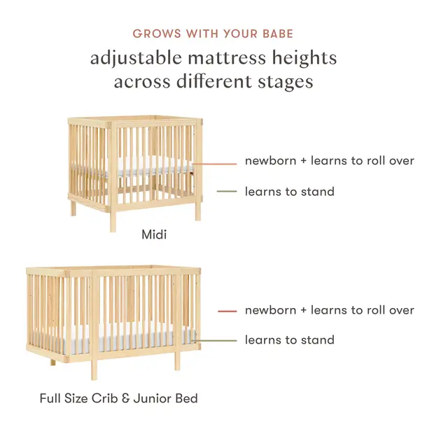 Million Dollar Baby MDB: Pogo 8 in 1 Convertible Crib with All Stages Crib -
