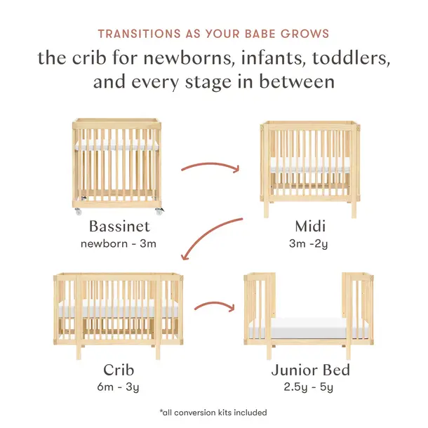 Million Dollar Baby MDB: Pogo 8 in 1 Convertible Crib with All Stages Crib -