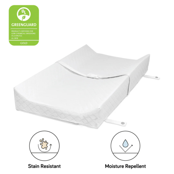 Million Dollar Baby MDB: Contour Changing Pad for Changer Tray
