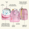 State Bags State Bags: Kane Double Zip - Pink Check