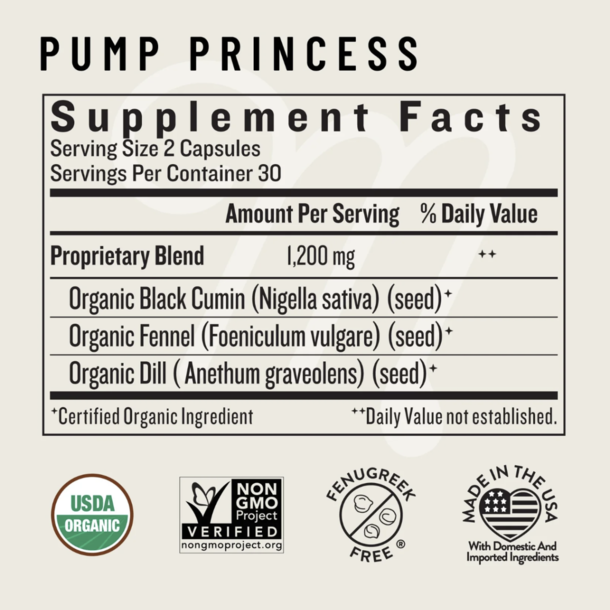 Legendairy Milk Legendairy Milk: Lactation Support Bundle