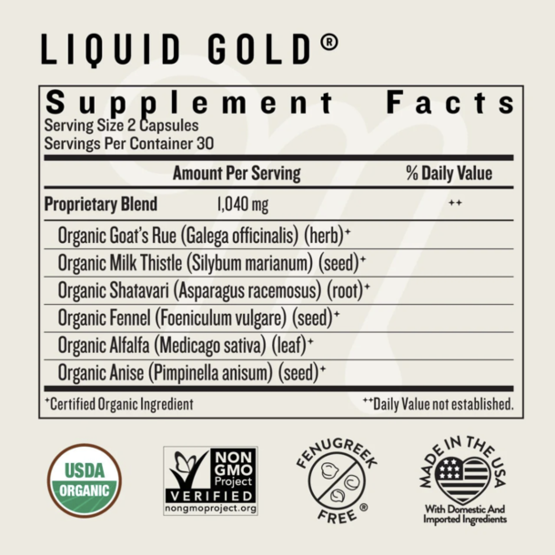 Legendairy Milk Legendairy Milk: Lactation Support Bundle