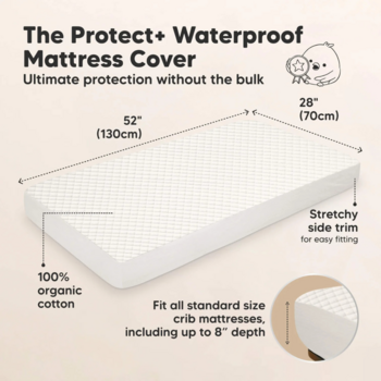 KeaBabies Keababies: Crib Mattress Protector 2pk - Quin/Lagoon