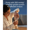 eufy eufy: Wearable Breast Pump S1