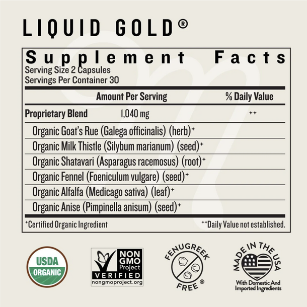 Legendairy Milk Legendairy Milk: Liquid Gold
