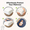 KeaBabies Keababies: Crib Mattress Protector 2pk - Soft White