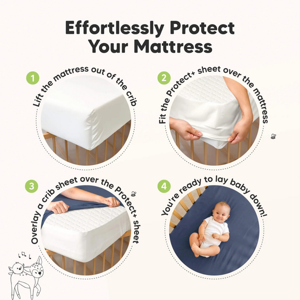 KeaBabies Keababies: Crib Mattress Protector 2pk - Soft White