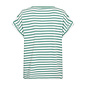 Ladies Knitted Tshirt Spruce Striped