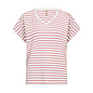 Ladies Striped Knitted Shirt Blue/Pink