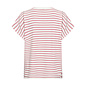 Ladies Striped Knitted Shirt Blue/Pink