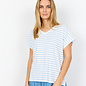 Ladies Striped Knitted Shirt Blue/Pink