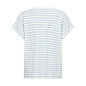 Ladies Striped Knitted Shirt Blue/Pink