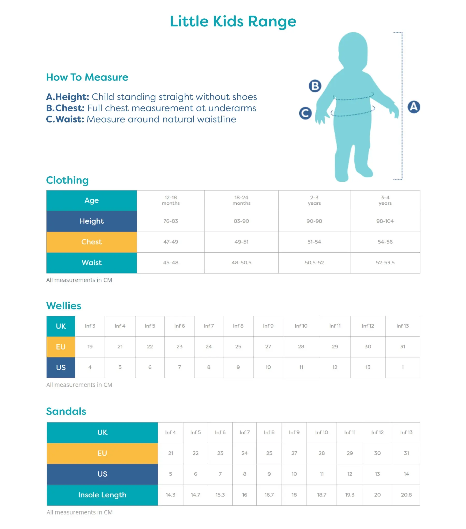 Buttermilk Yellow Chunky Sole Kids Shortie Welly