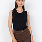 Knitted Sweater No Sleeve Ruffle Detail (Black/Blue)