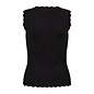 Knitted Sweater No Sleeve Ruffle Detail (Black/Blue)