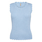 Knitted Sweater No Sleeve Ruffle Detail (Black/Blue)