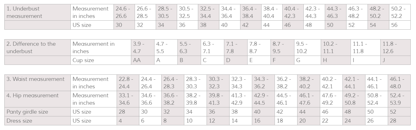 Anita Size Guide