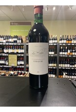 Foradori Teroldego 2022