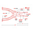 Bubba Blade Fishing Plier 8.5"