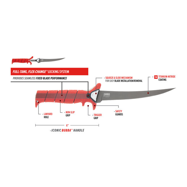 Bubba MULTI-FLEX INTERCHANGEABLE  Fillet Knife Set