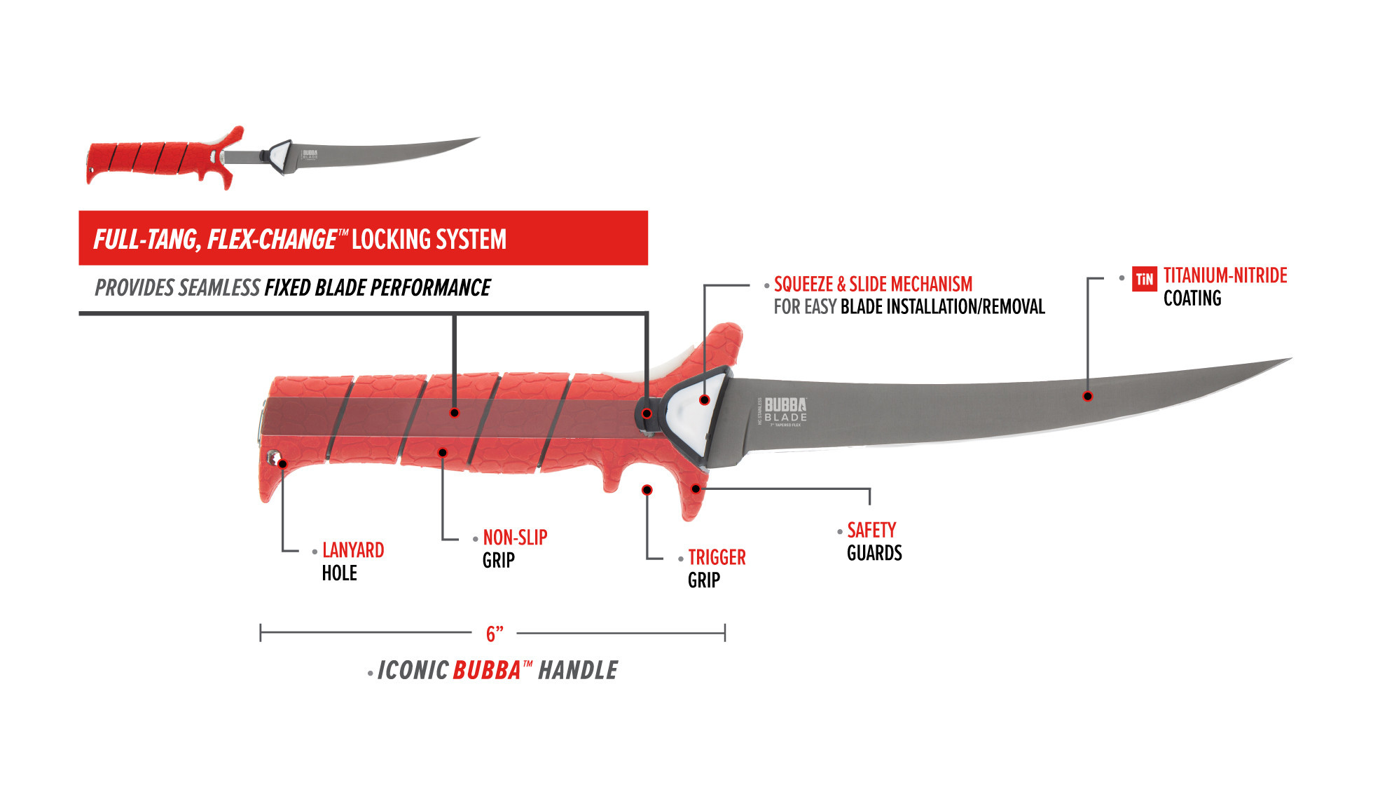 Bubba Blade MULTI-FLEX INTERCHANGEABLE Fillet Knife Set - Florida