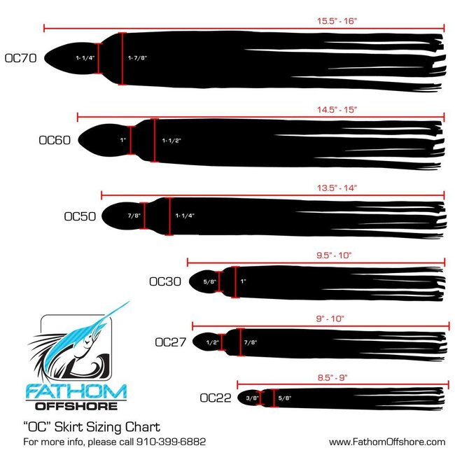 Fathom Offshore OC TROLLING LURE SKIRT COLOR #46