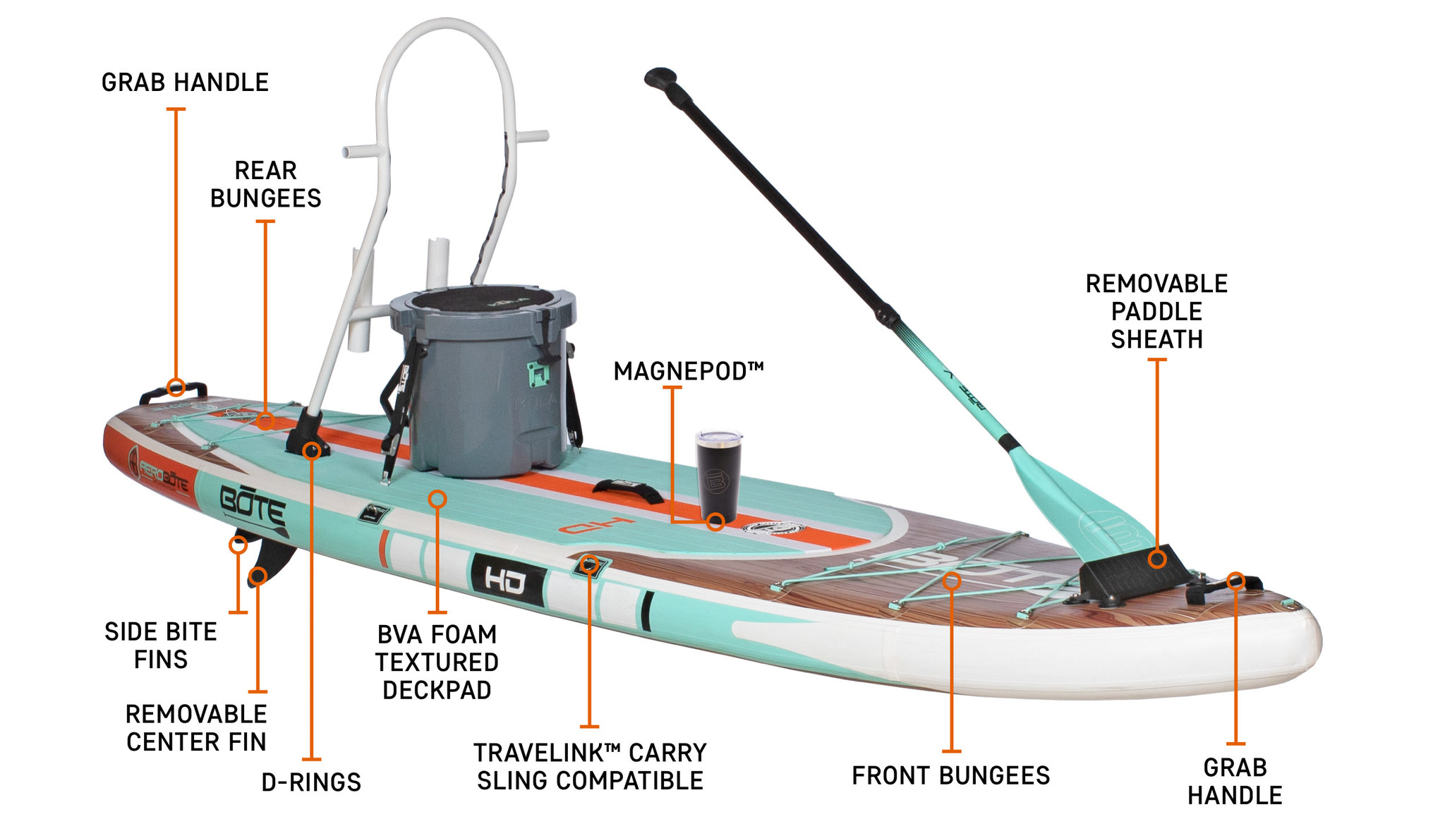 Bote HD Aero 11′6″ Classic Teak Inflatable Paddle Board - Florida Watersports