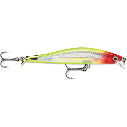 Rapala RipStop RPS