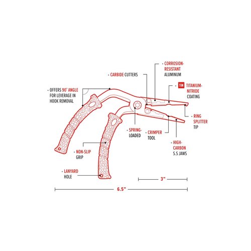 Bubba Blade 6.5" Pistol Grip Plier