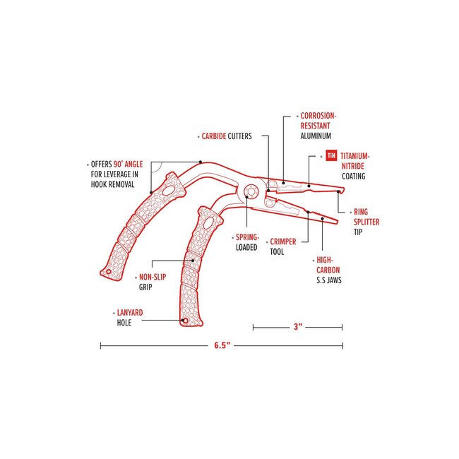 Bubba 6.5" Pistol Grip Plier