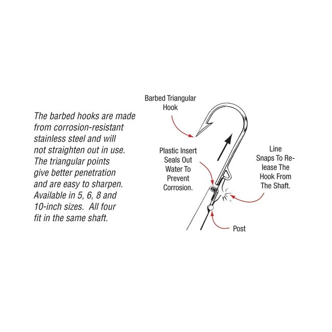 Aftco FLYING GAFF HANDLE