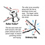 Aftco ROLLER TROLLER FLAT LINE CLIPS