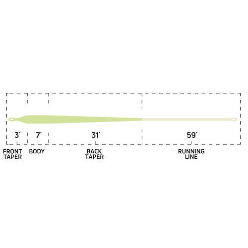 Cortland Saltwater Tropic Plus Series - Tarpon Fly Line