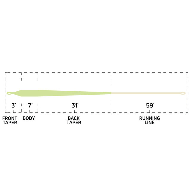 Cortland Saltwater Tropic Plus Series - Tarpon Fly Line