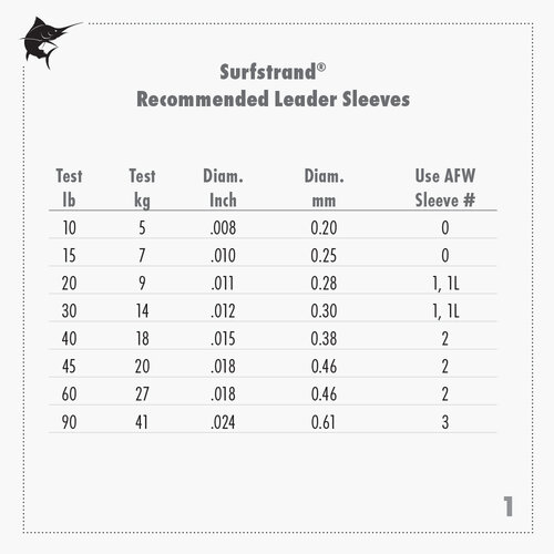 AFW Surfstrand, Bare 1x7 Stainless Steel Leader Wire