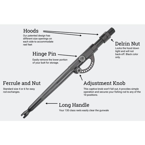 Winthrop T-10X Adjust-a-Butt