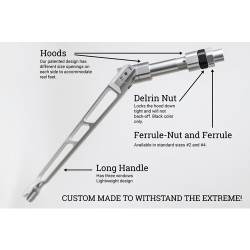 Winthrop Adjusta-Butt