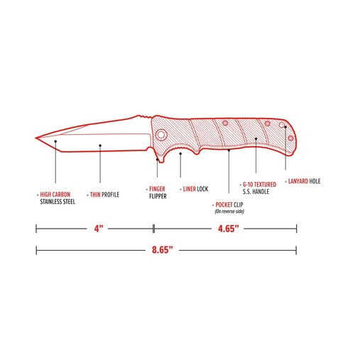 Bubba Blade Sculpin Pocket Knife