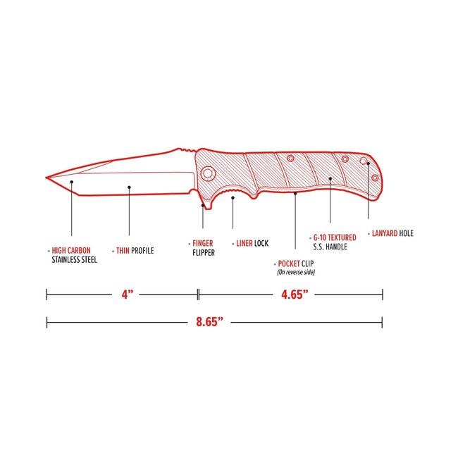 Bubba Blade Sculpin Pocket Knife