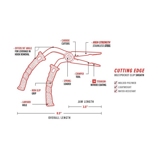 Bubba Stainless Steel Pistol Pliers 8.5"