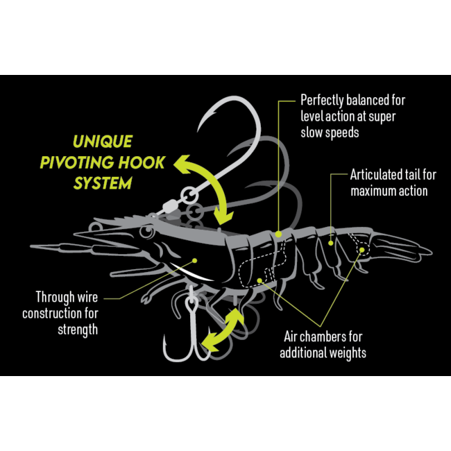 Nomad SUMO SHRIMP RIGGED 6.5"