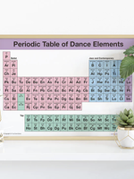 COVET DANCE PERIODIC TABLE OF DANCE ELEMENTS