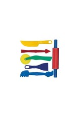 Gowi Modelling Tool Set