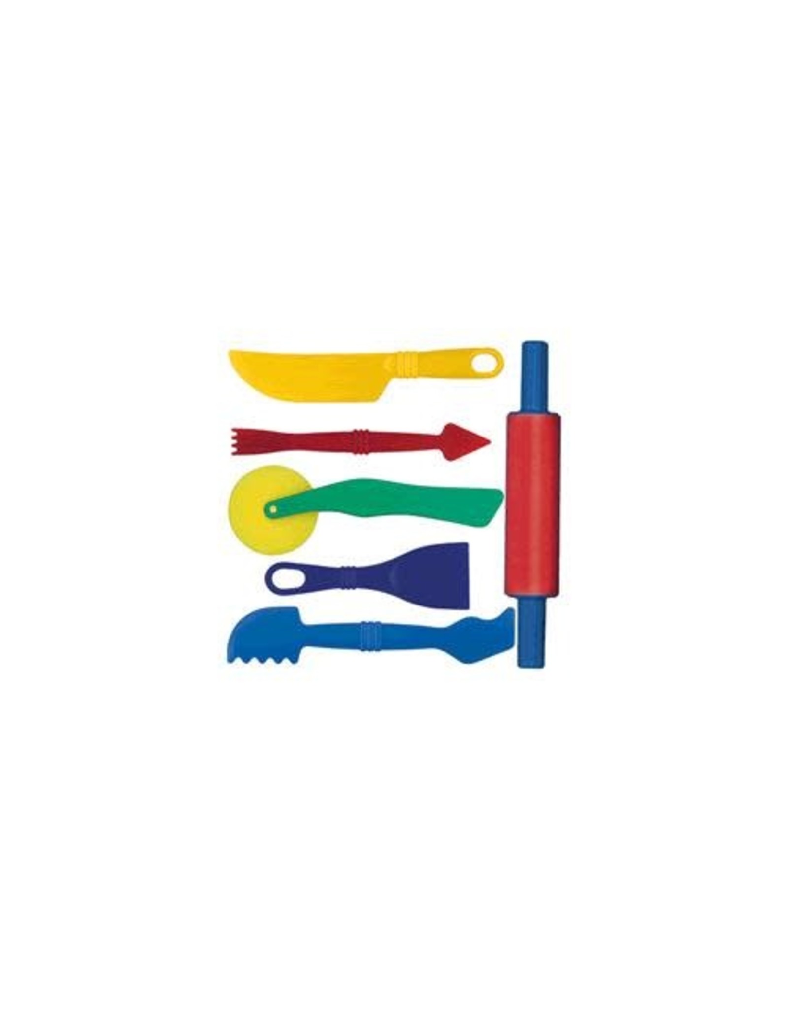 Gowi Modelling Tool Set