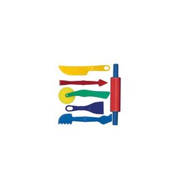 Gowi Modelling Tool Set