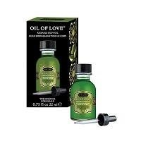 OIL OF LOVE AND HOW TO USE IT 