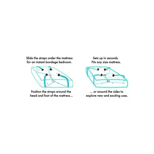 sportsheets canada Under the Bed Restraints