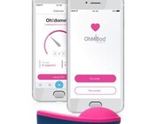 ohmiBod